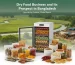 Dry Food Business & it's Prospect In Banngladesh